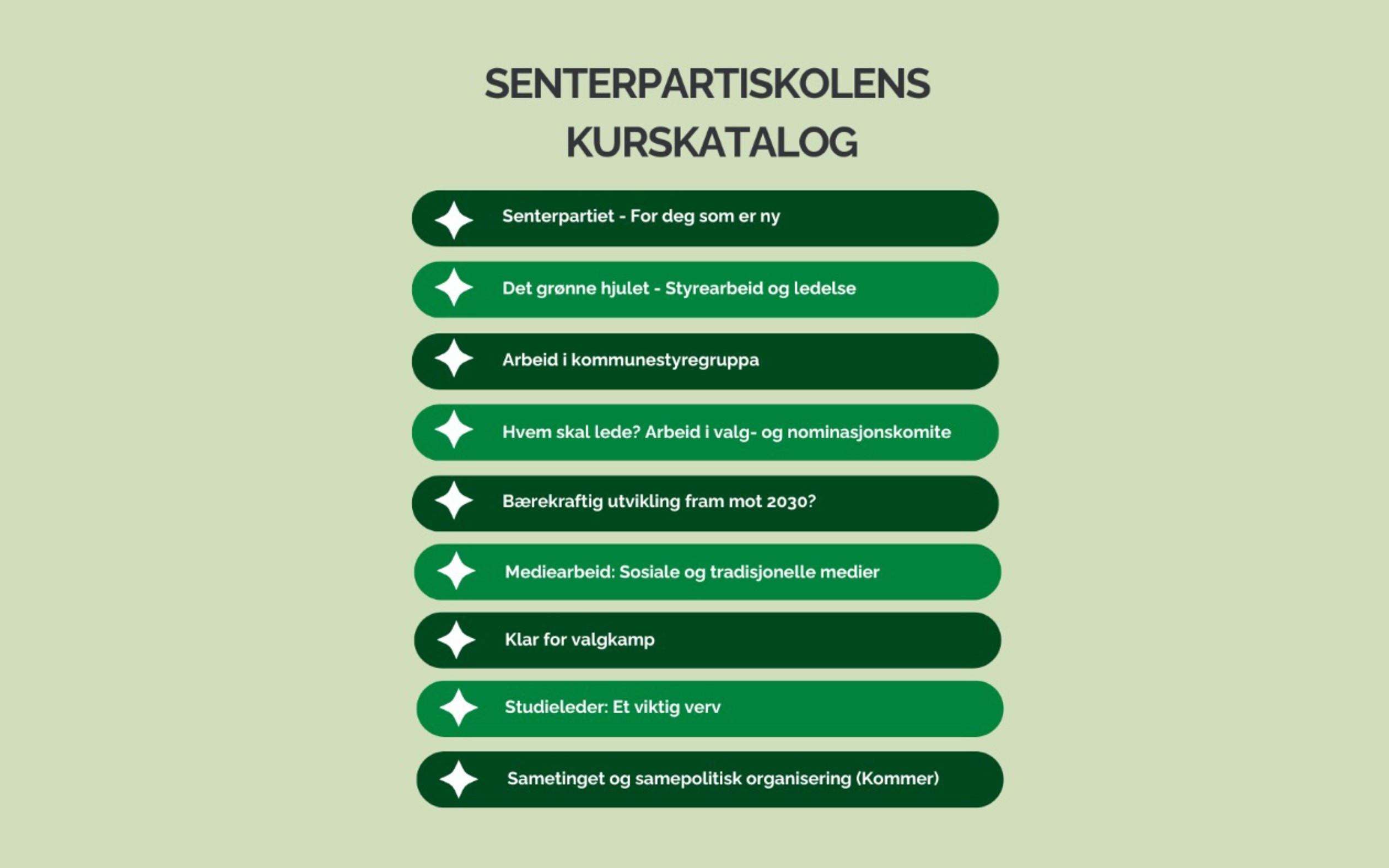 Sp-skolens kurskatalog.jpg